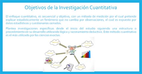 Objetivos De La Investigación Cuantitativa