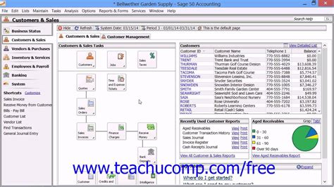 Sage Tutorial The Sage Environment Sage Training Lesson