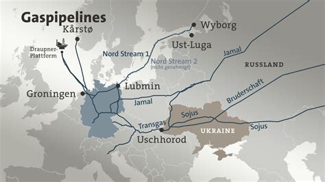 Nord Stream Pipeline Anaumalegria