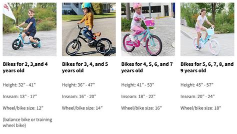 12 Bike Size Chart Deals Danzhaocc