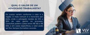 Advogado trabalhista: o que faz e quando contratar?