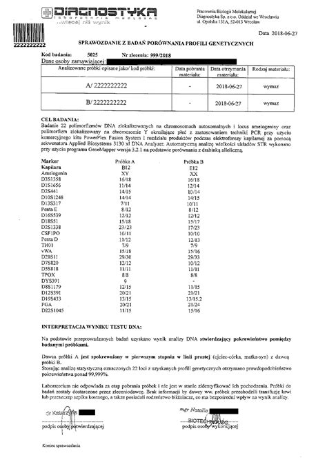 Gdzie zrobię test na ojcostwo we Wrocławiu Zdrowegeny pl