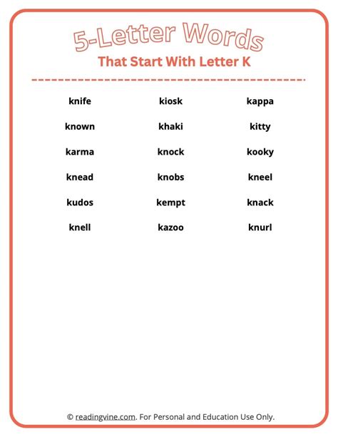 5 Letter Words That Start With K Printable List And Worksheets