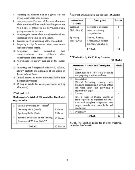 Isc Indian Languages Syllabus 2023 For Class 11 Class 12