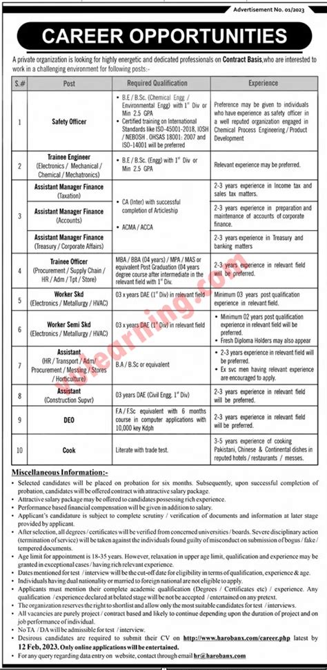 Advertisement Of Harobanx Industries Pvt Ltd Jobs 2023 For Assistant