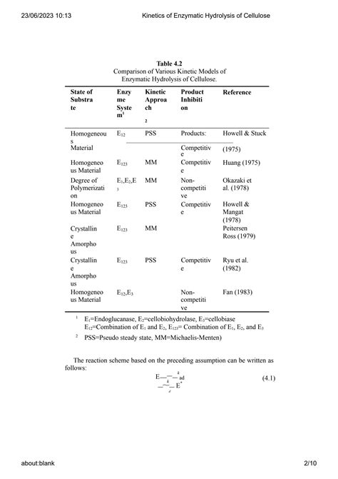 SOLUTION Molecular Biology Bp 723 Harvard University Kinetics Of