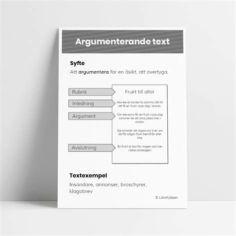 Textgenreposter Argumenterande Text Teach Academy