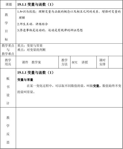 19一次函数教案word 文档word文档在线阅读与下载无忧文档