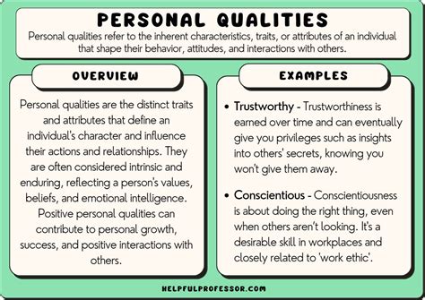 Personal Qualities Examples