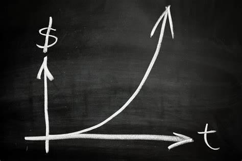 10 Compound Interest Examples and a Free Spreadsheet