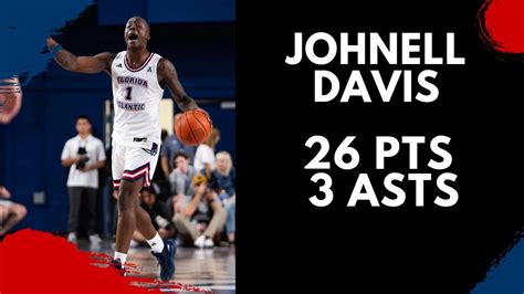 Johnell Davis Highlights Vs Texas A M Pts Asts