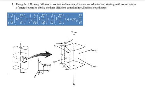 Mechanical Engineering Archive June 02 2016