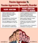 Passive Aggression Top Signs Causes And Treatments