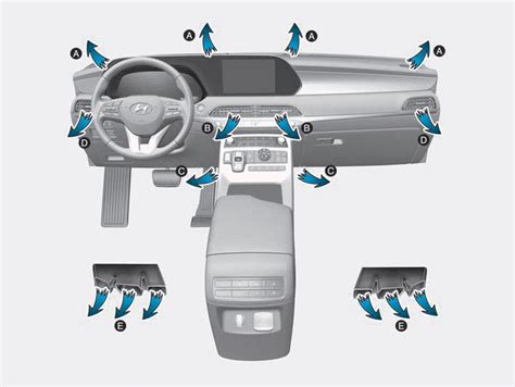 Hyundai Palisade Heating And Air Conditioning Manual Climate