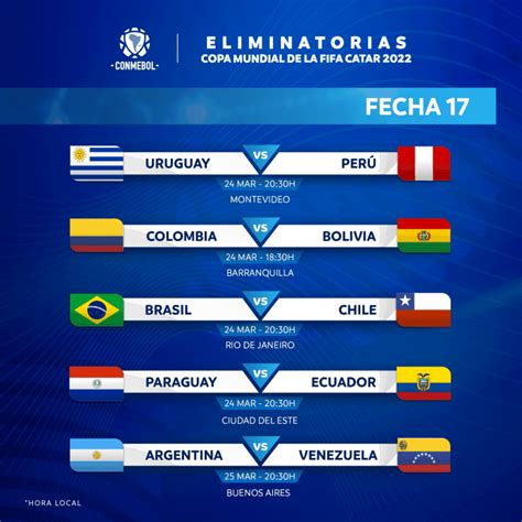 Oficial Horarios Confirmados Para Los Dos últimos Partidos De Ecuador