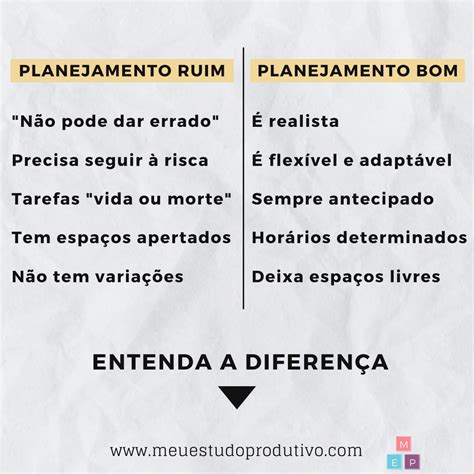 Diferença Entre Resenha E Resumo - 6