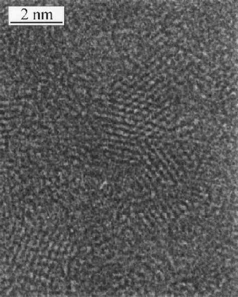 Figure From Synthesis And Photoluminescence Enhancement Of Mn Doped