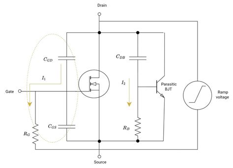 Understanding DV DT In Electronics HardwareBee