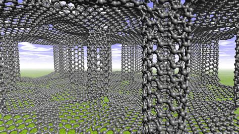 pillared graphene structures gain strength toughness  ductility