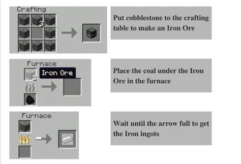 Learn How To Build Rails In Minecraft Brightchamps Blog