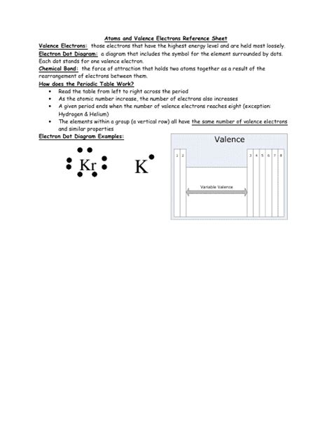 Free Cheat Sheet Templates Customize Download And Print Pdf Templateroller