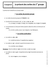 Cours Conjugaison Étude de la langue 6ème