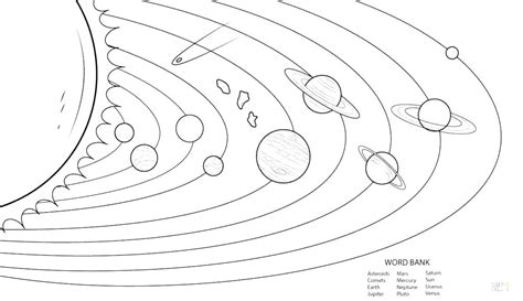 Solar System Coloring Pages At Free Printable