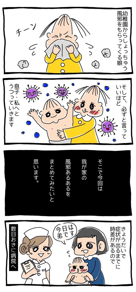 きょうだいで発熱！風邪を移しあう我が家の話【育児マンガ】 Charmmy