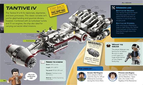 New LEGO Star Wars book includes Poe Dameron minifigure