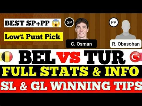 BEL Vs TUR BEL Vs TUR DREAM11 BEL Vs TUR BASKETBALL DREAM11 TEAM