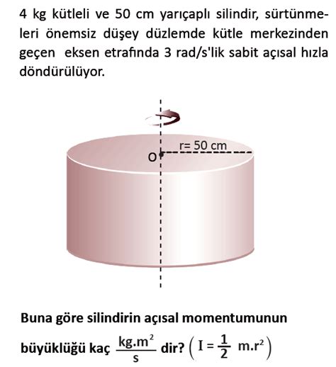 Çembersel Hareket Örnek soru