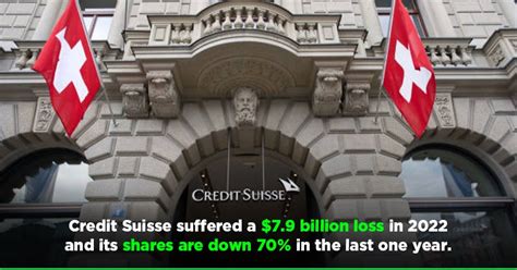 Explained What Led To The Crisis At Switzerland S Second Biggest Bank