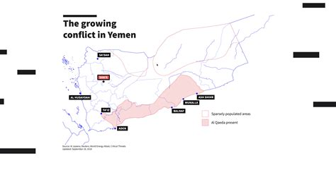 Visualizing Yemen's Invisible War — Information is Beautiful Awards