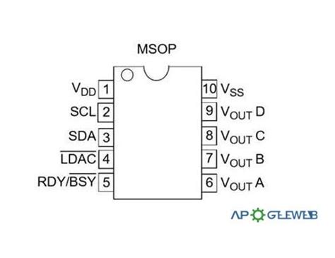 MCP4728 DAC: Datasheet, Address, Features [Video&FAQ]