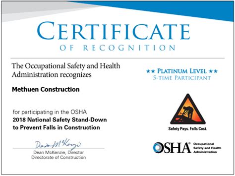 Fall Protection Certification Template