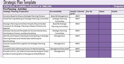 20 Strategic Plan Template Excel