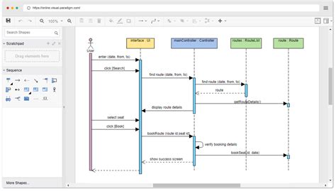 Online Sequence Diagram Tool - professionalspsawe