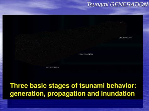 Ppt Tsunami Notification Procedures Powerpoint Presentation Free