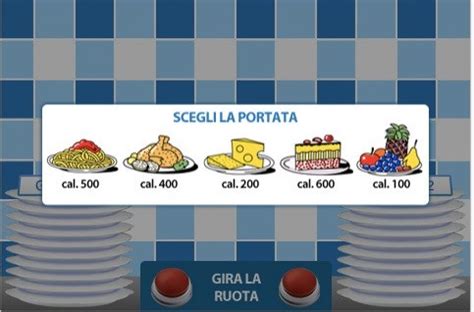 Gioco Il Pranzo è servito ForumForYou it