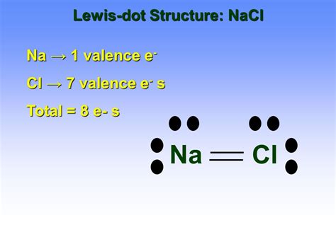 Nacl Lewis Structure