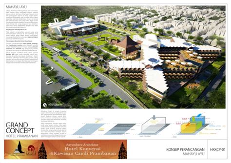 Prambanan Convetion Heritage Hotel Design Competitio By Alexander Octa