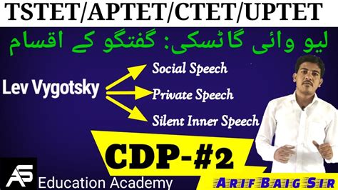 Lev Vygotsky Social Private And Silent Inner Speech In Urdu Cdp For