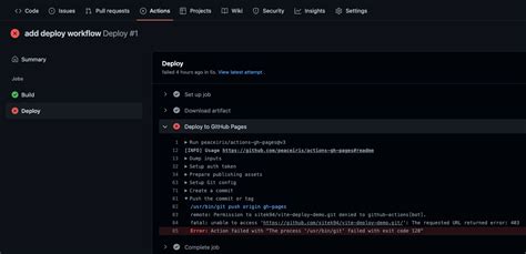 Deploy Vite App To GitHub Pages Using GitHub Actions Reactjs Examples