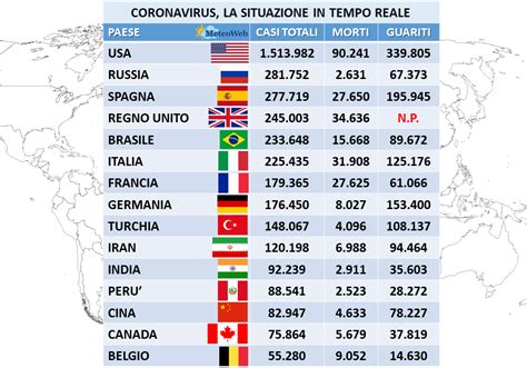 Coronavirus Oggi In Italia Appena Nuovi Casi Positivi Il Dato