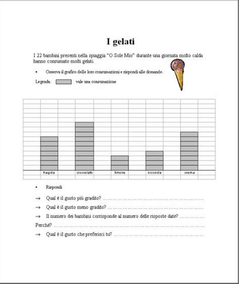 Didattica Matematica Scuola Primaria Indagine E Grafico Classe