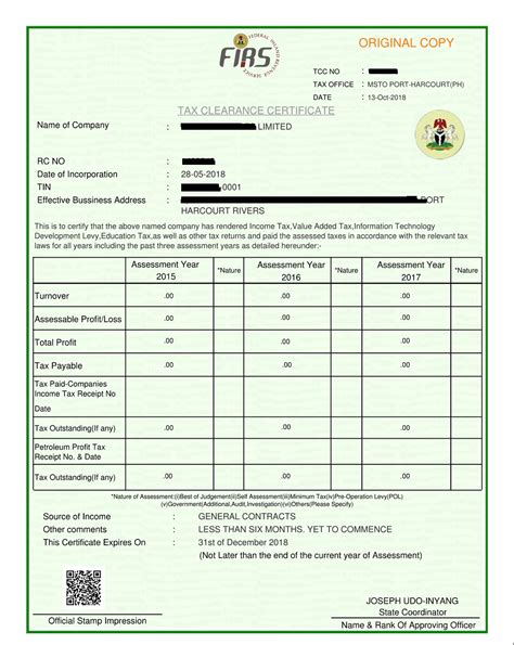 Firs Gives 30 Day Grace For Tax Clearance Certificate Africa Housing News