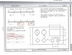 Mastering the Decimal Inch Scale in Industries - SR o DECIMAL INCH ...