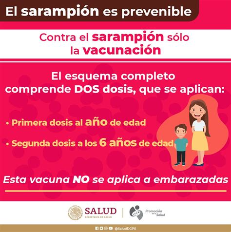 El Sarampión Es Prevenible Infografías Inpi Instituto Nacional