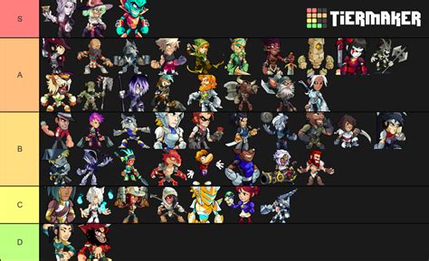 Brawlhalla Tier List (Community Rankings) - TierMaker