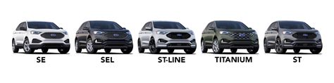 2024 Ford Edge In Wytheville Va Aschenbach Ford